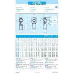 Embout à rotule femelle haute résistance