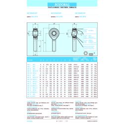 Embout à rotule male MTE