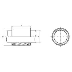 douille à billes Sferax 815A-GBL